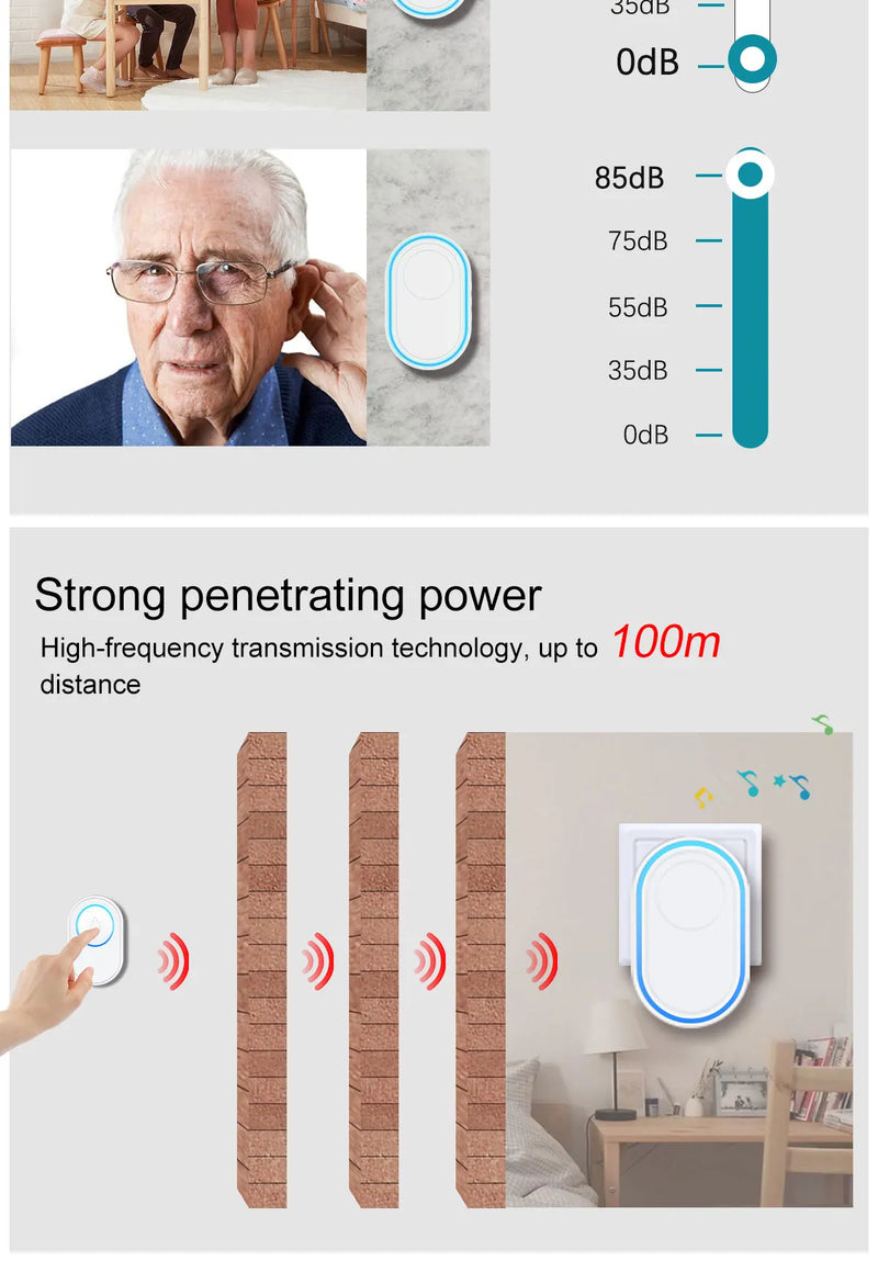 Intelligent Waterproof Wireless Doorbell